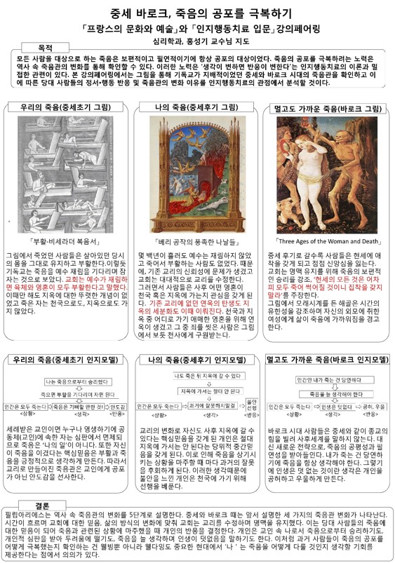 중세 바로크, 죽음의 공포를 극복하기